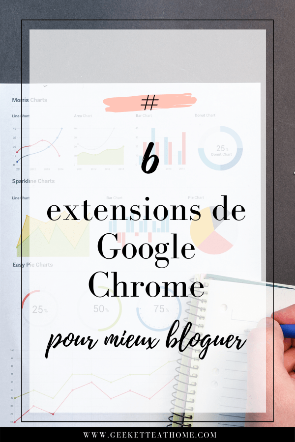 6 extensions de Google Chrome pour mieux bloguer